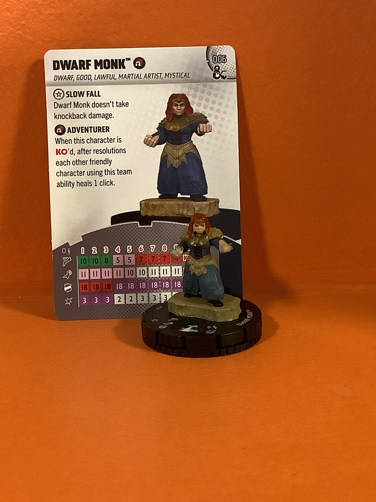 Heroclix - Dungeons & Dragons Series One - Commons