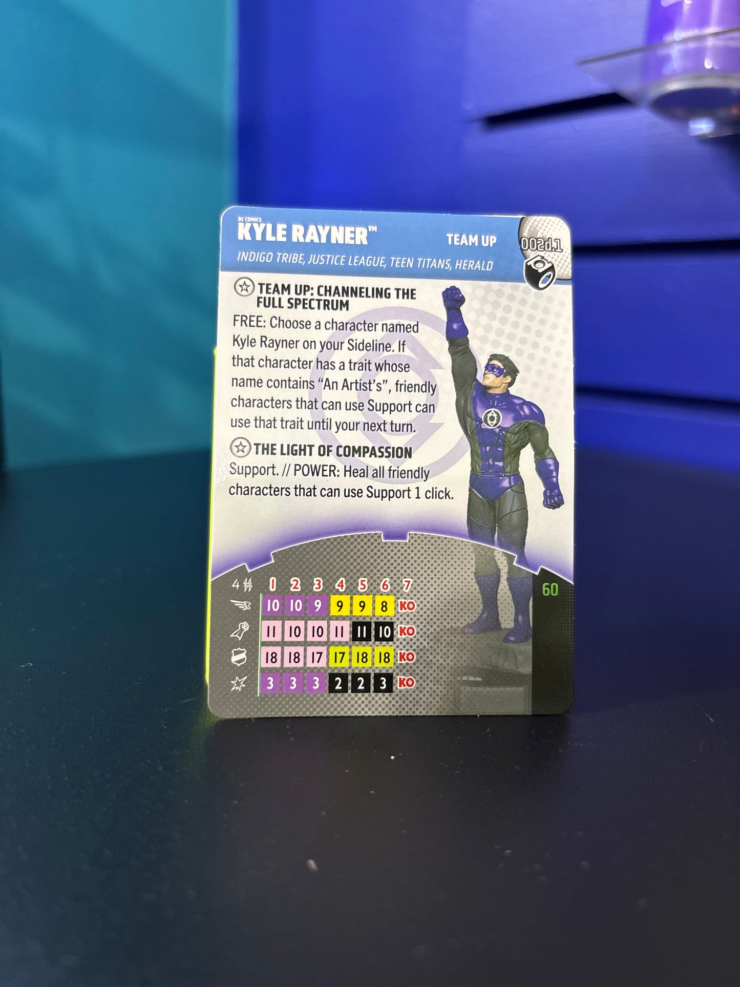 Heroclix - DC Notorious Communes
