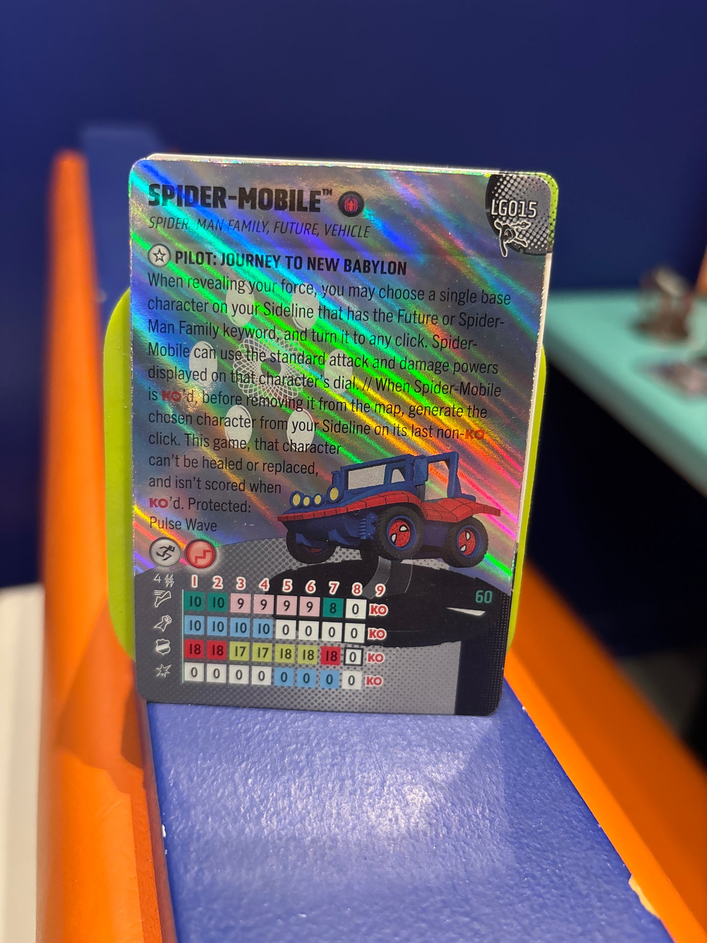 Heroclix - Marvel Spider-Verse - Super Rares, Chases and Everything Else