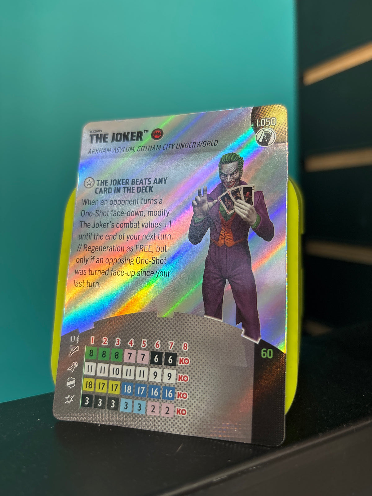 DC Heroclix: Fight for Gotham City -  Super Rares, Chases and Everything Else