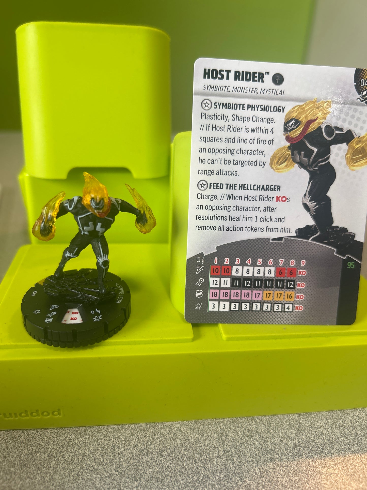 Marvel Heroclix - Venom - Super Rares, Chases and Everything Else