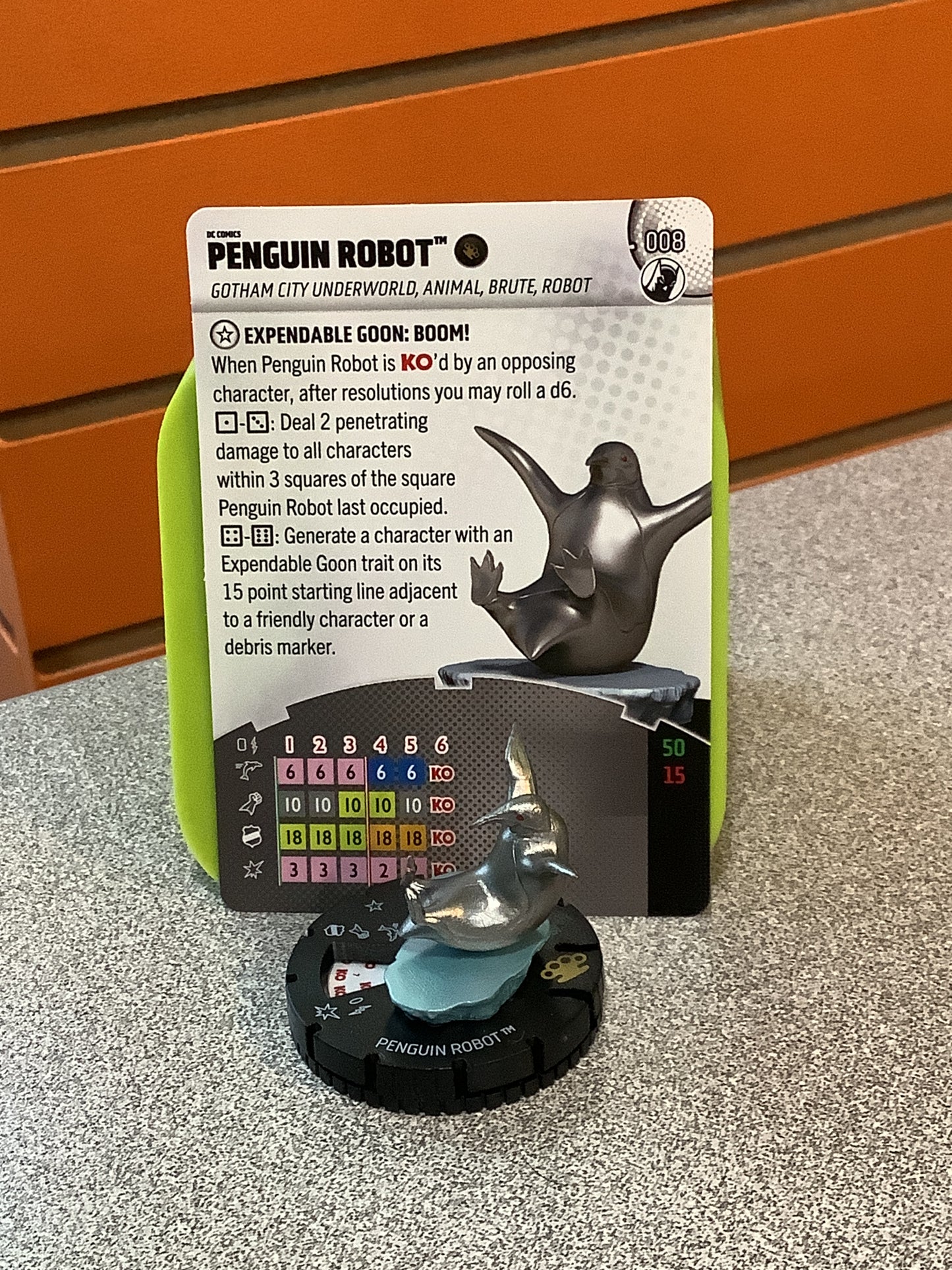 Marvel Heroclix: Fight for Gotham City - Commons