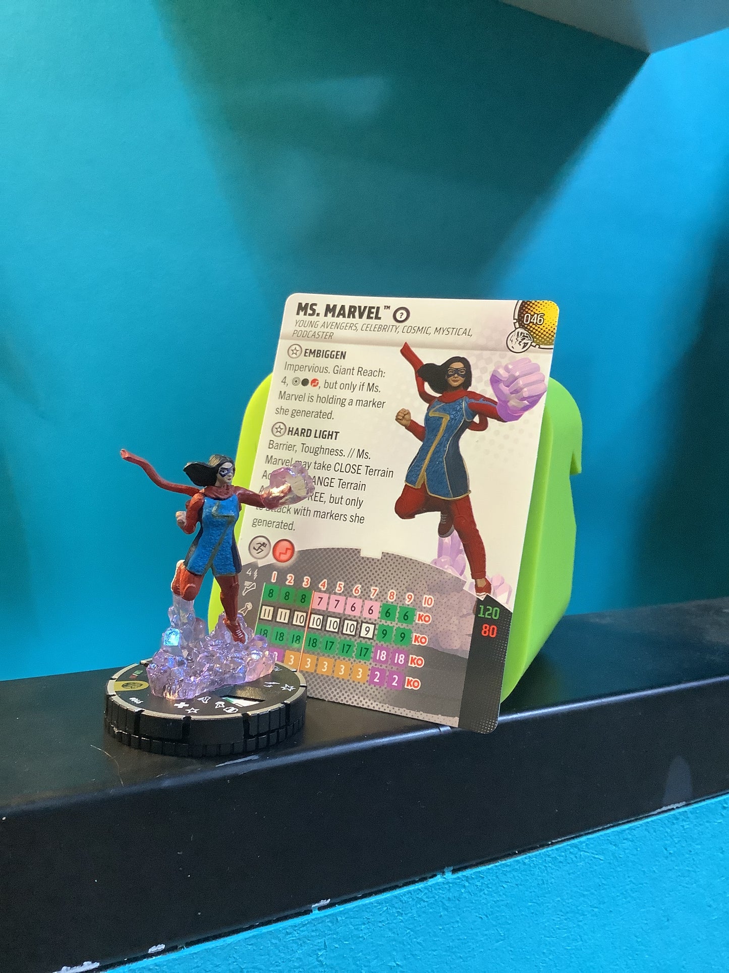 Heroclix - Marvel Studios Next Phase - Super Rares, Chases and Everything Else