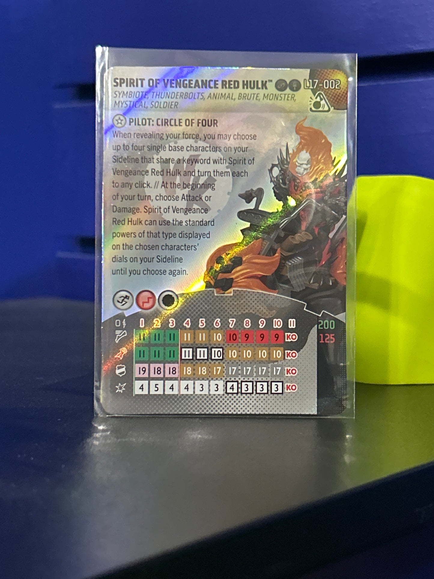 Marvel Heroclix - Smash and Destroy - Super Rares, Chases and Everything Else