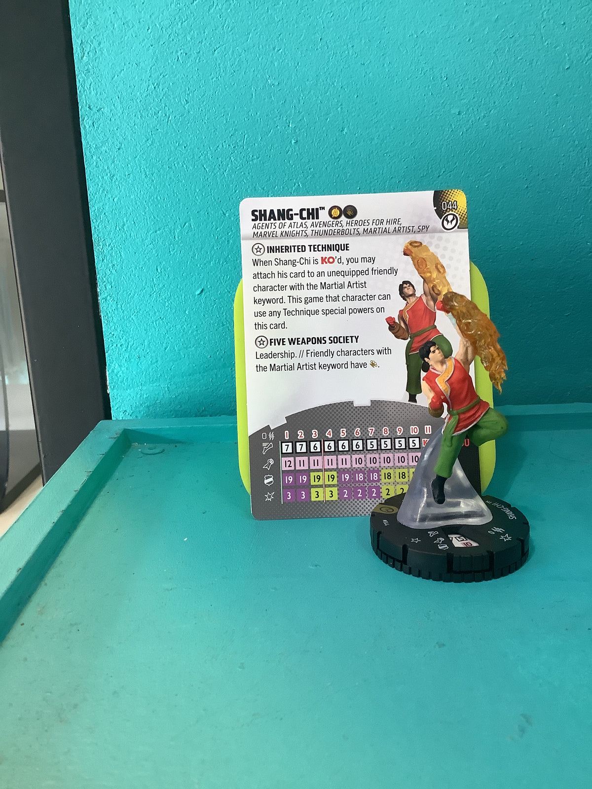 Heroclix - Marvel Thunderbolts - Super Rares, Chases, and Everything Else