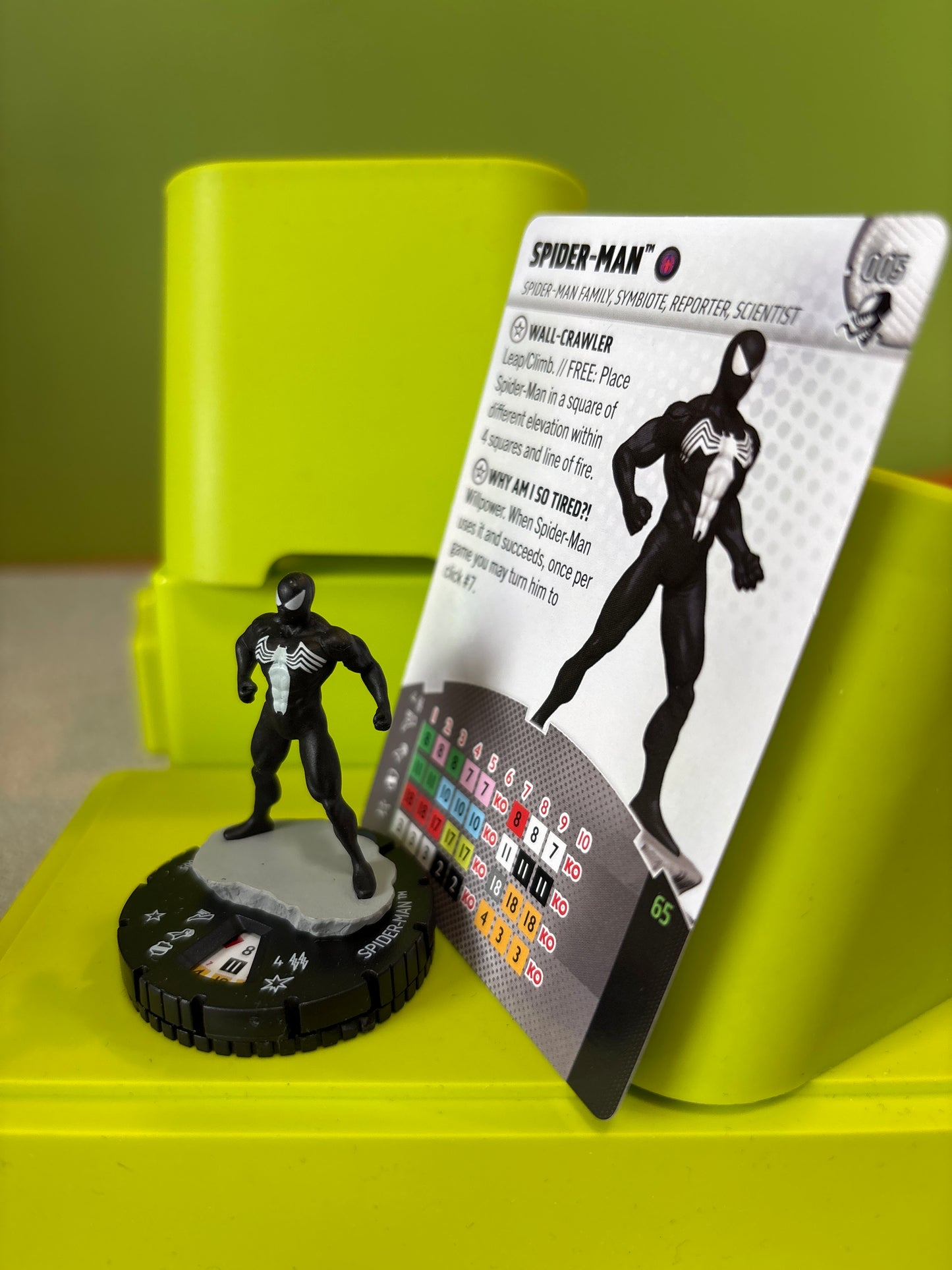 Marvel Heroclix - Venom - Commons