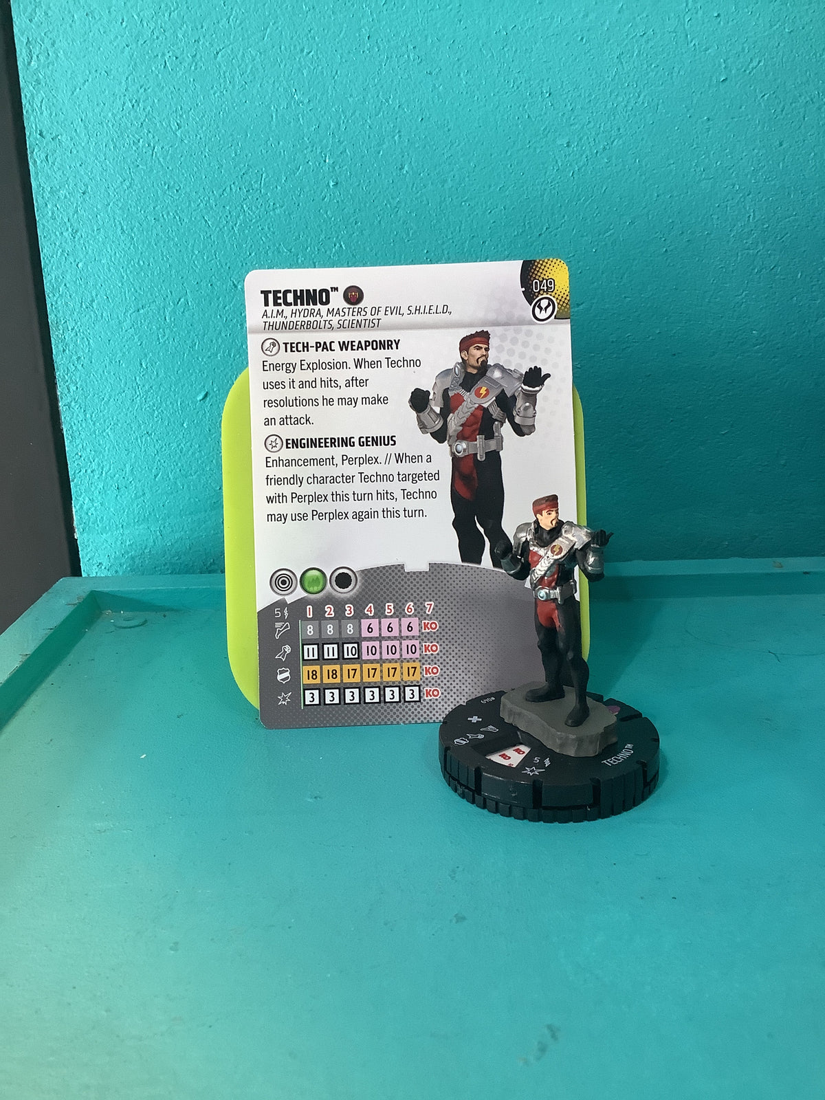 Heroclix - Marvel Thunderbolts - Super Rares, Chases, and Everything Else