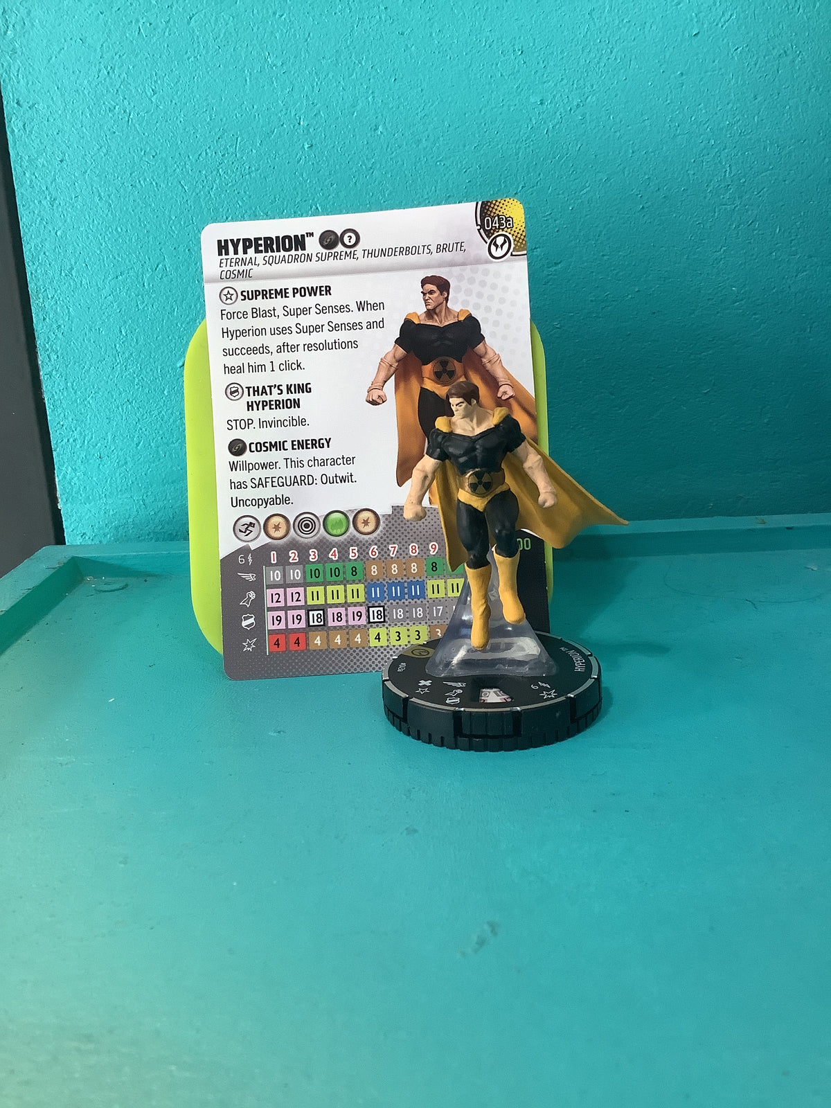 Heroclix - Marvel Thunderbolts - Super Rares, Chases, and Everything Else