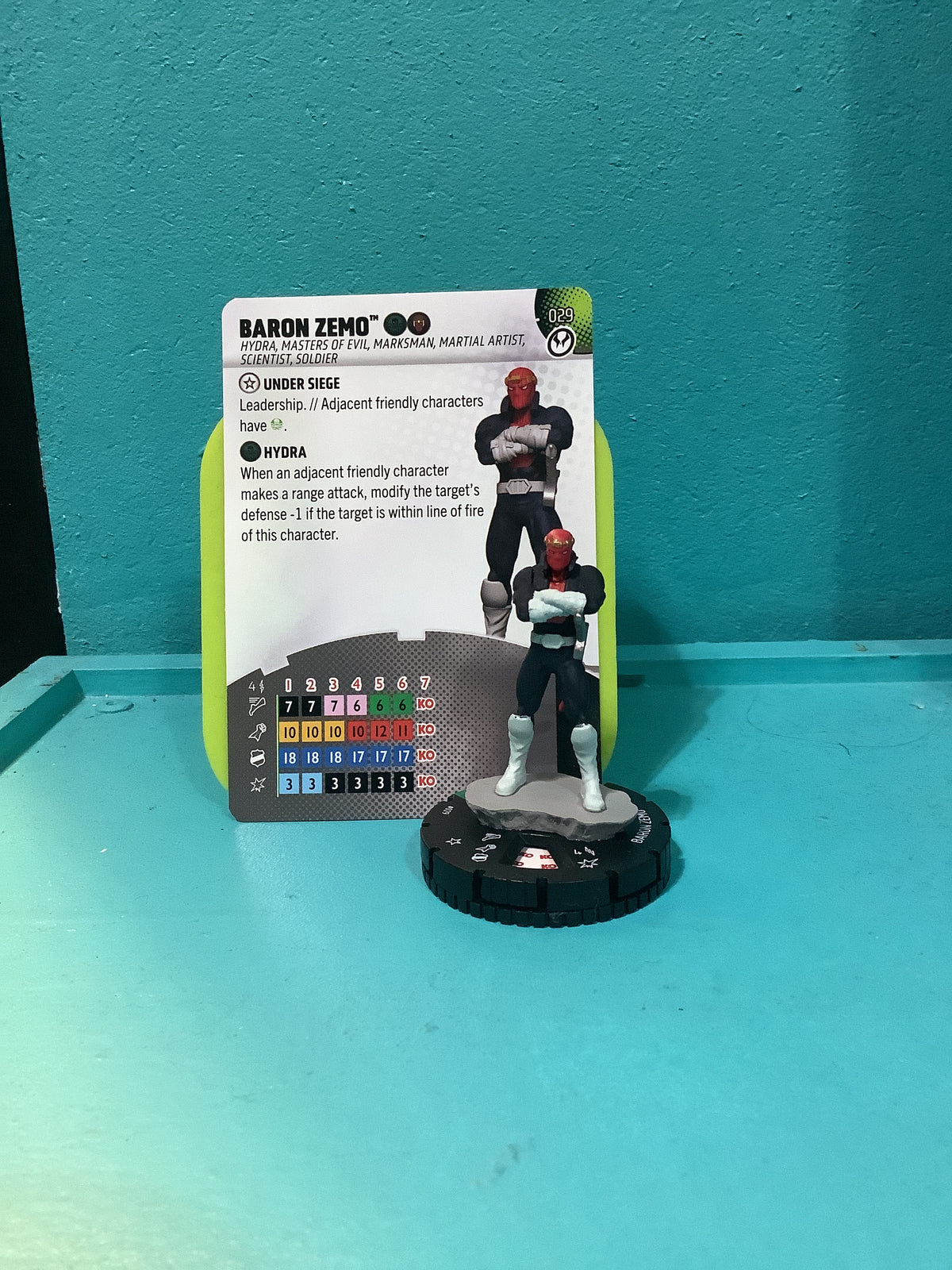 Heroclix - Marvel Thunderbolts - Uncommons