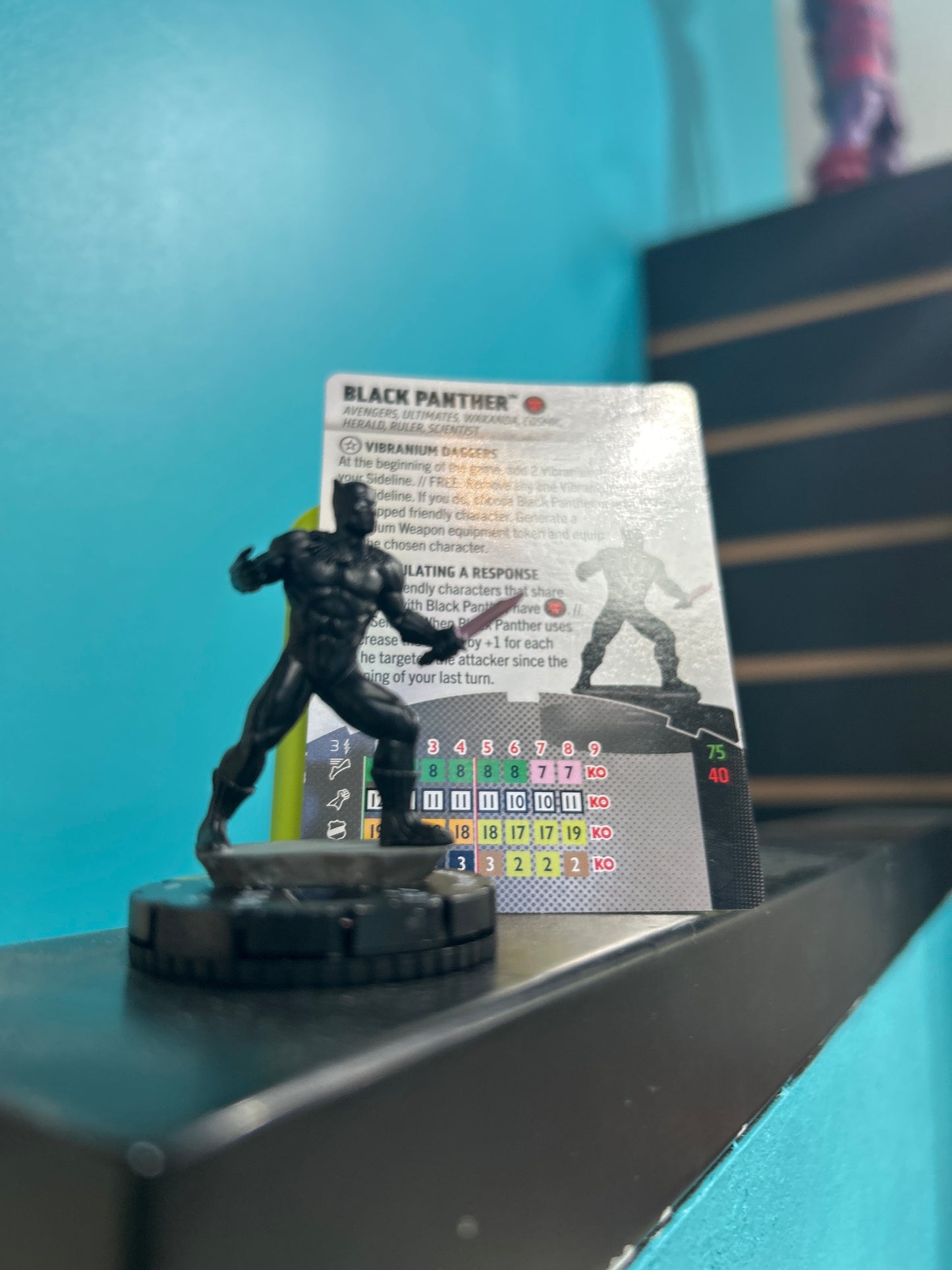 Heroclix - Black Panther - Super Rares, Chases and Everything Else