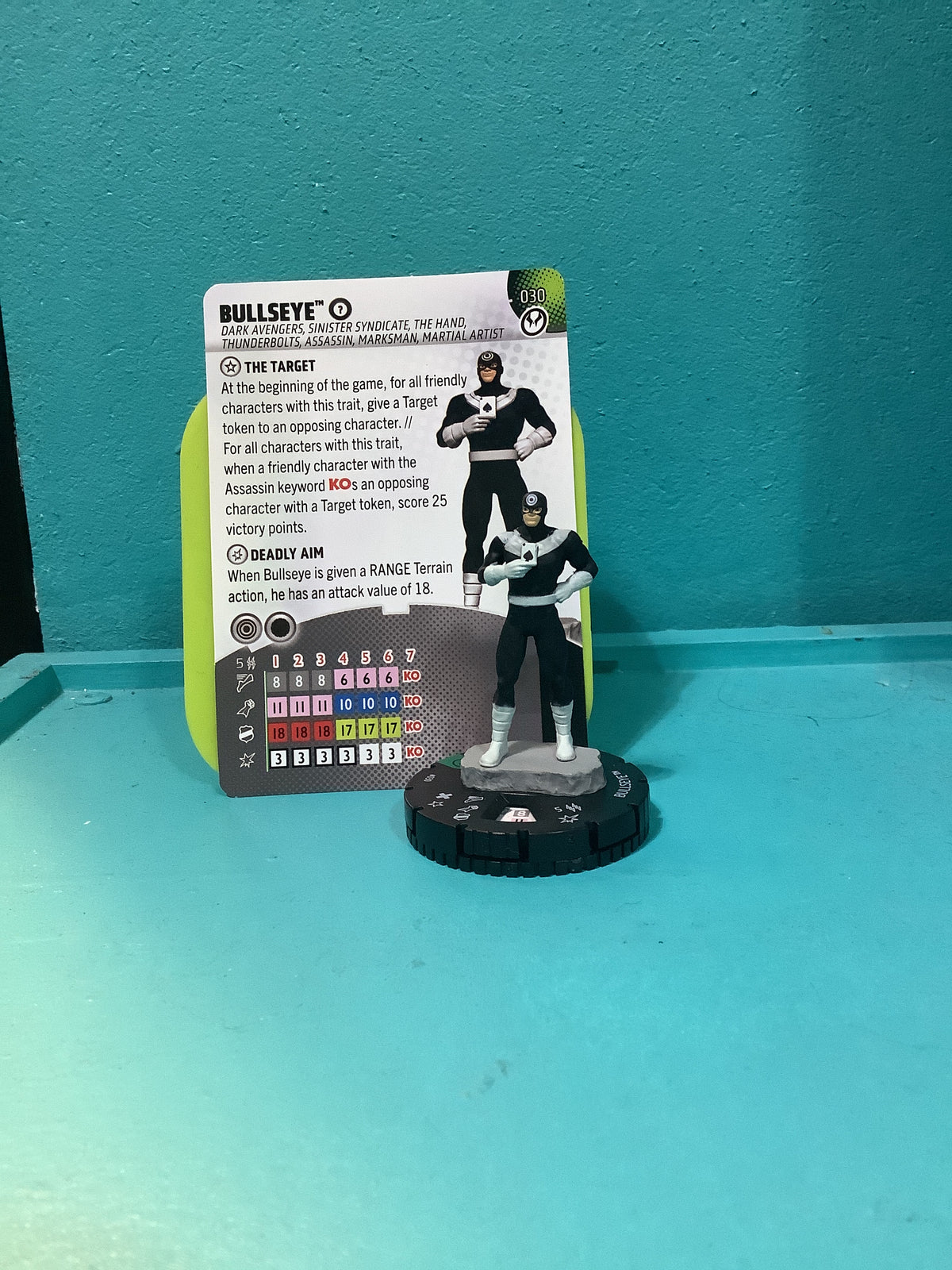 Heroclix - Marvel Thunderbolts - Uncommons