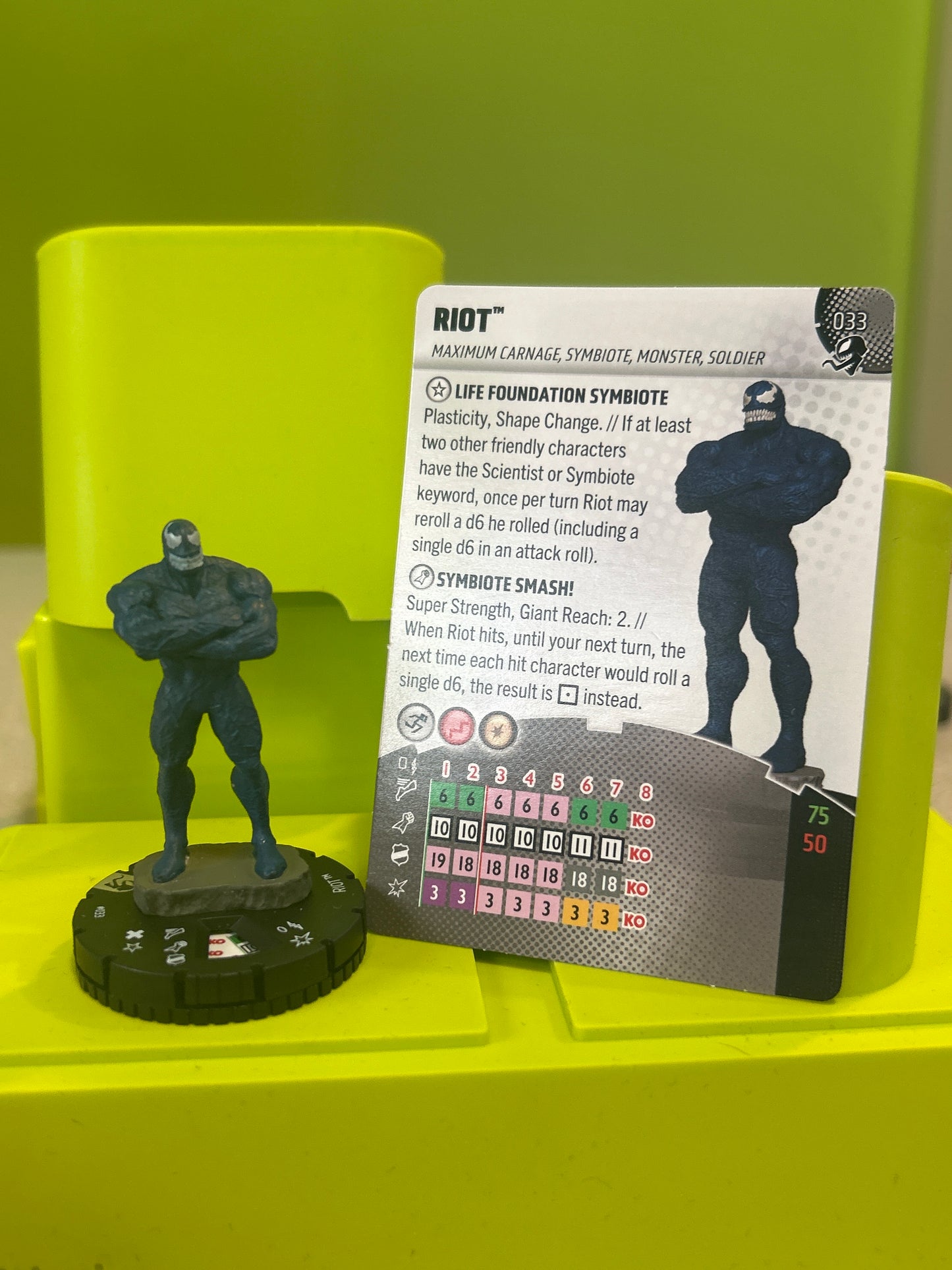 Marvel Heroclix - Venom - Rares