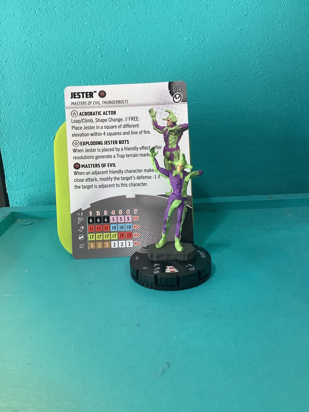 Heroclix - Marvel Thunderbolts - Rares