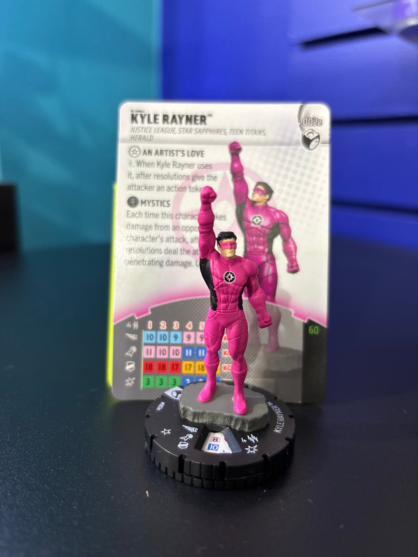 Heroclix - DC Notorious Communes