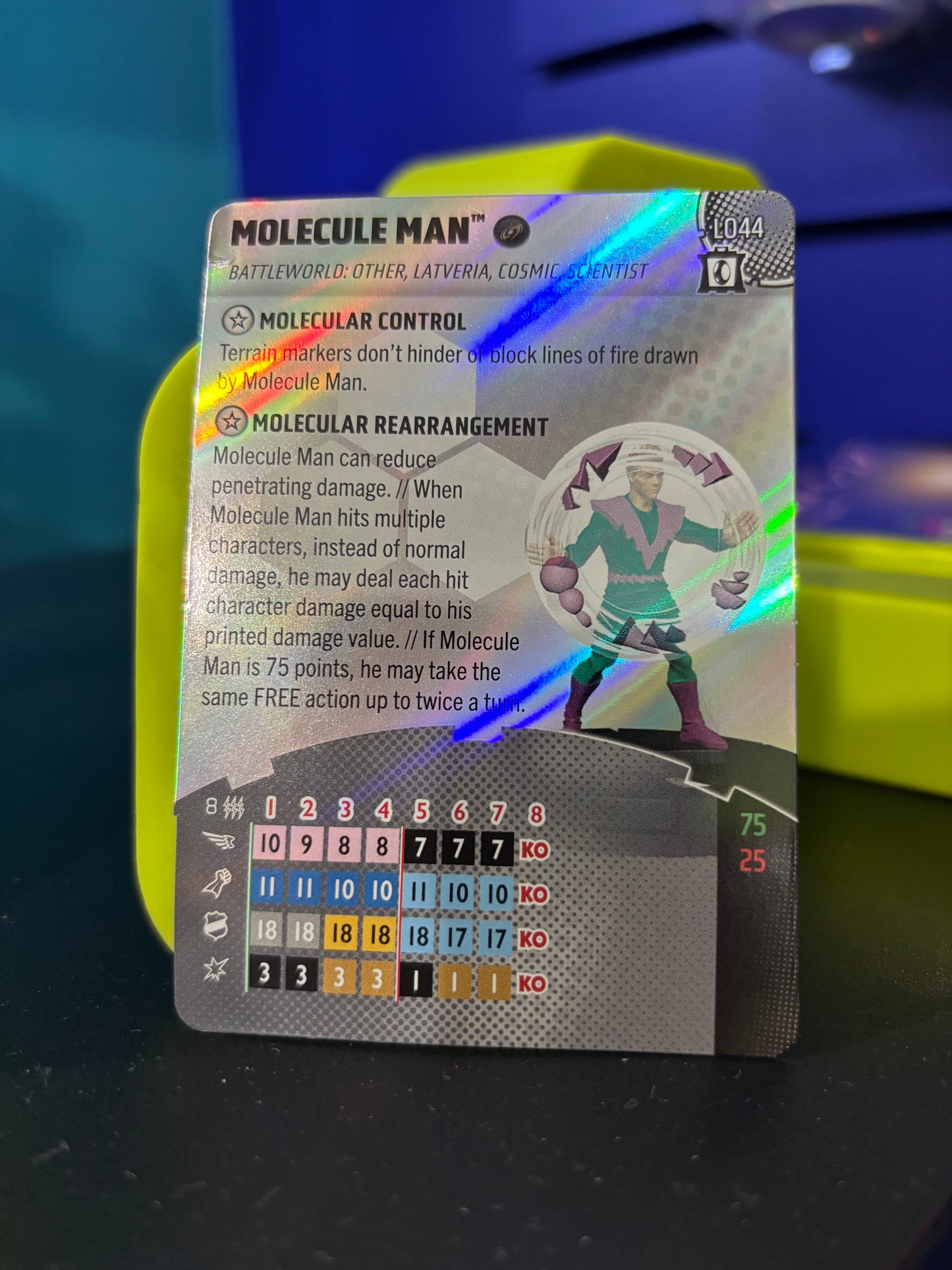 Marvel Heroclix  Collector's Trove - Super Rares, Chases and Everything Else
