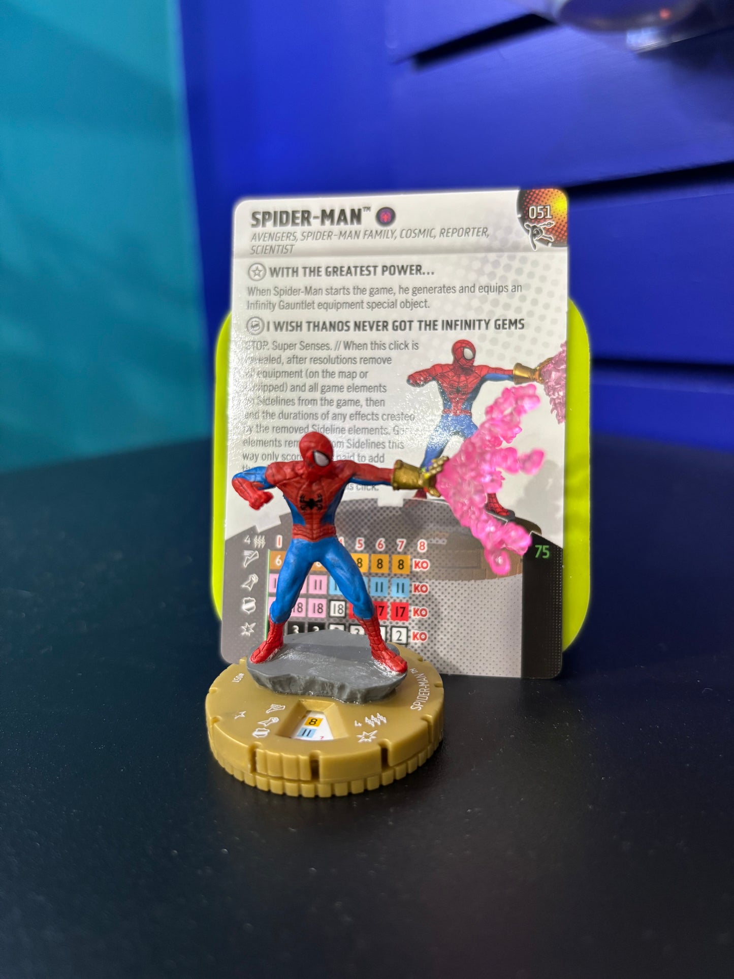 Heroclix - Spider-Verse - Super Rares, Chases et tout le reste