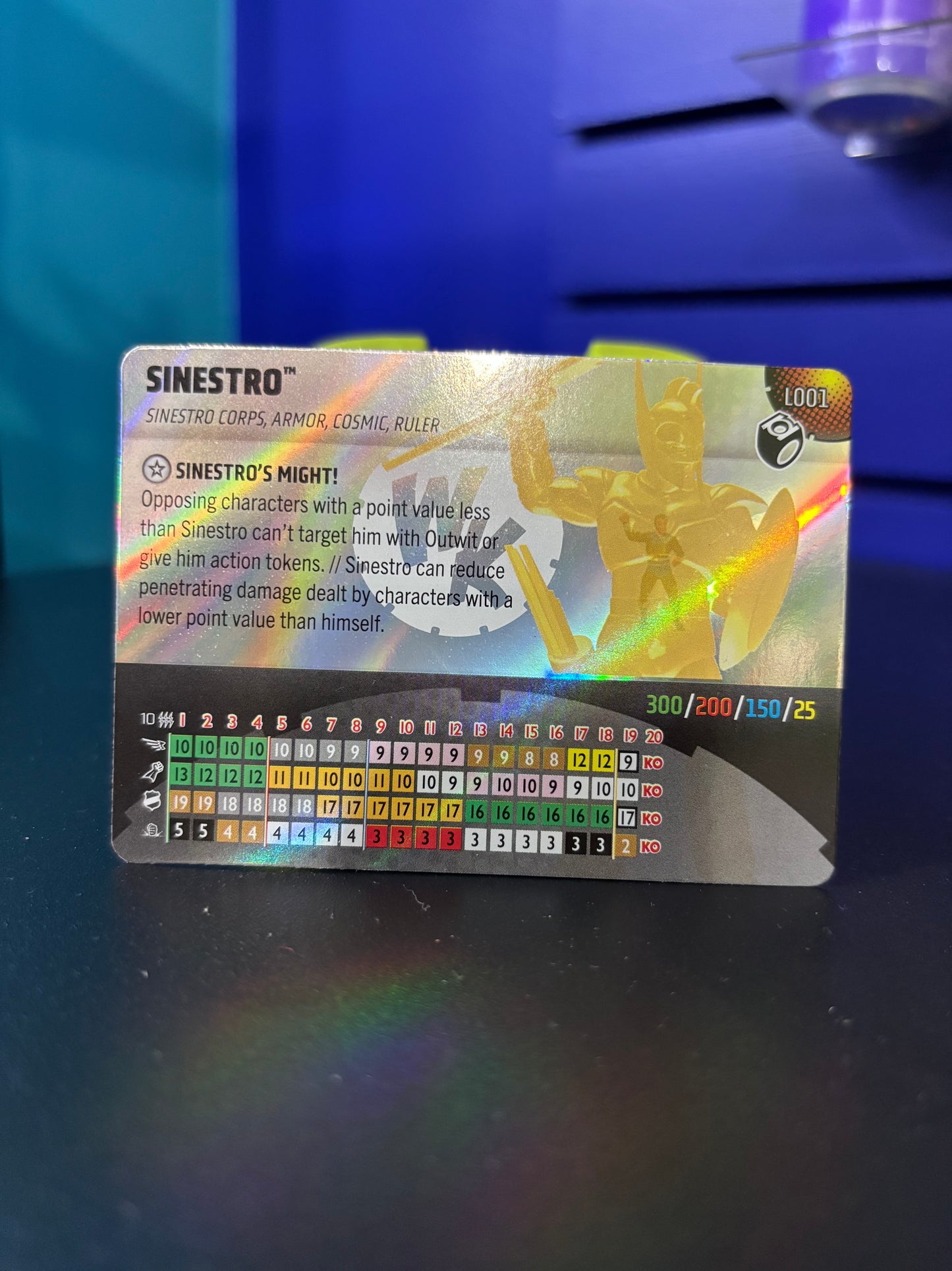 Heroclix - Super Rares, Chases et tout le reste de DC Masters of Time