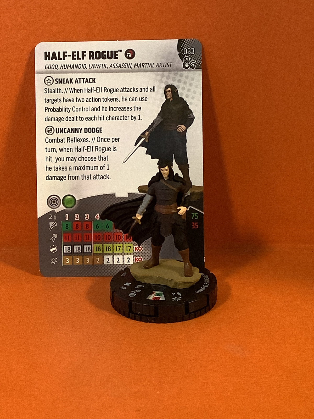 Heroclix - Dungeons & Dragons Series One - Rares