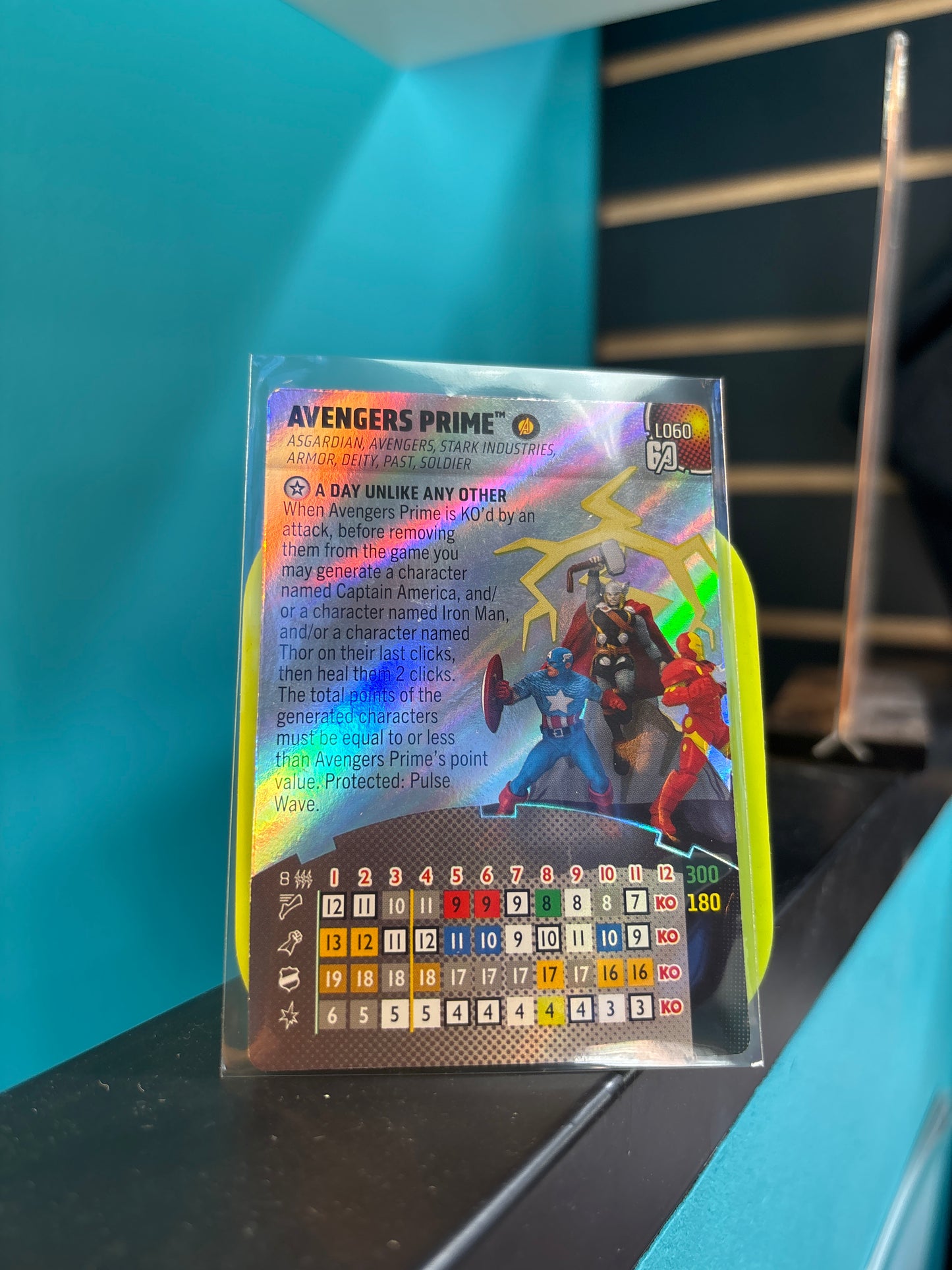 Heroclix - Marvel Avengers 60th - Super Rares, Chases et tout le reste