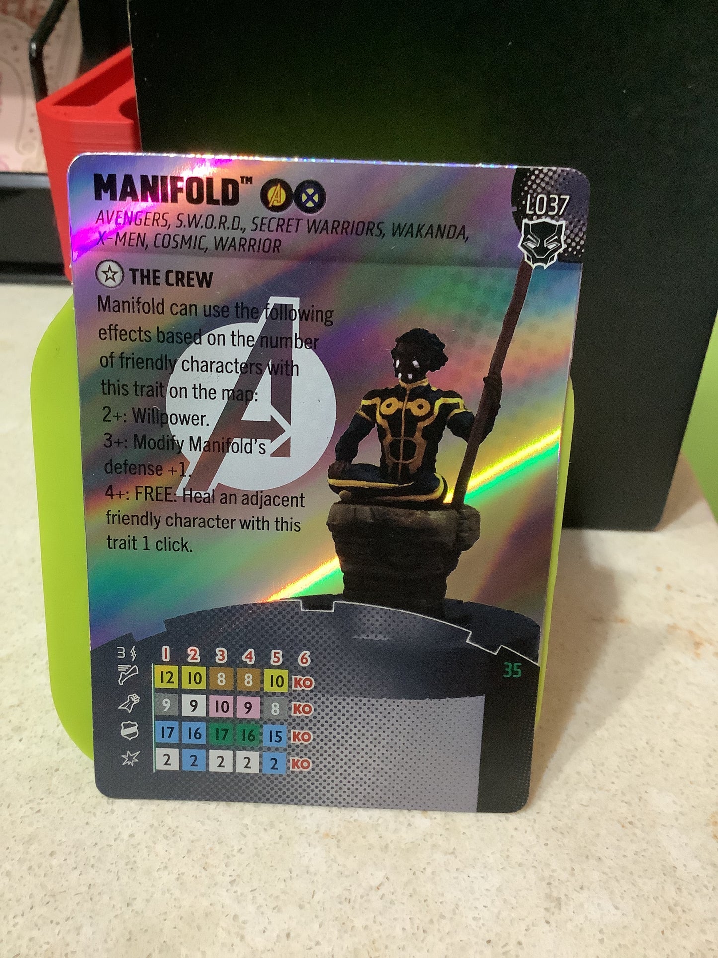 Marvel Heroclix - Black Panther - Super Rares, Chases and Everything Else